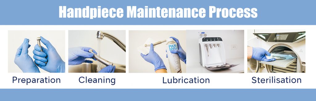 Handpiece Maintenance Process 