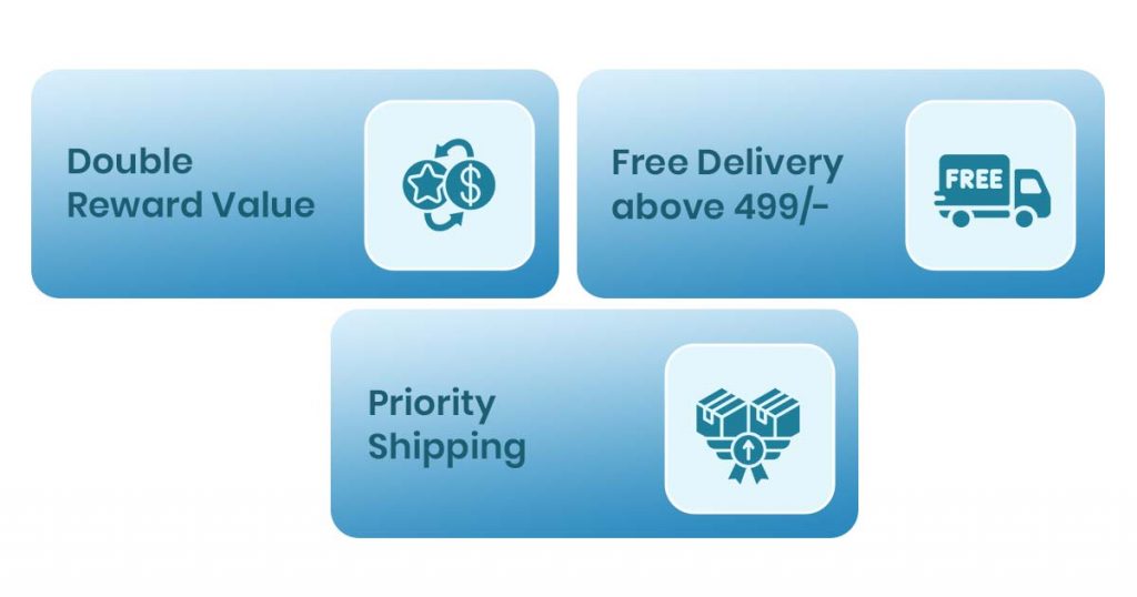 DentalKart Membership: Benefits for Dental Professionals