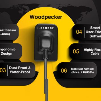 Woodpecker i-Sensor RVG: A New Era in Dental Radiography?