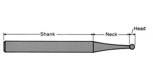 parts of bur