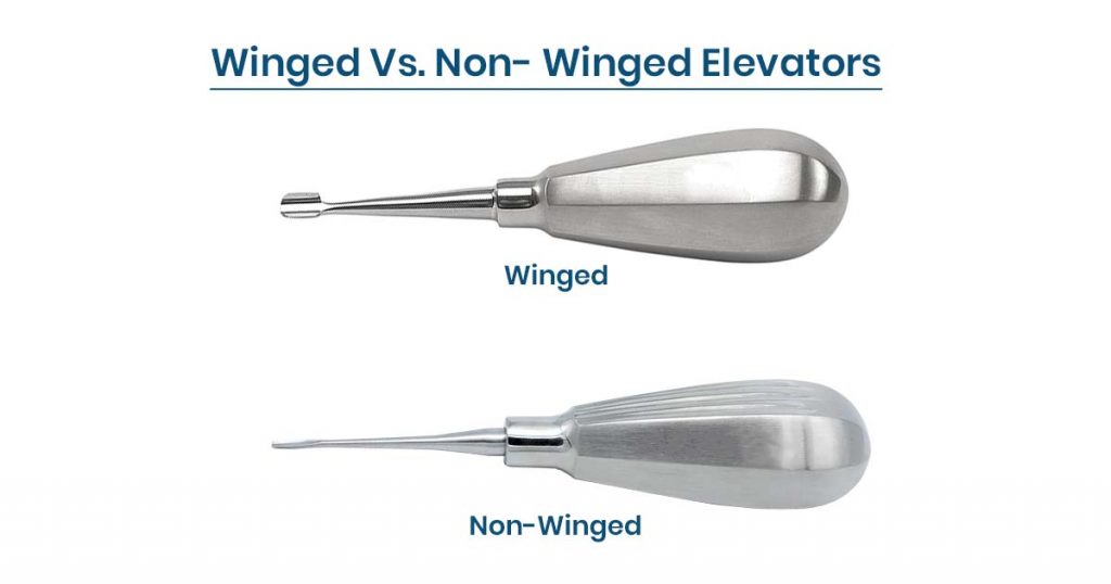 Winged vs Non Winged Elevators 