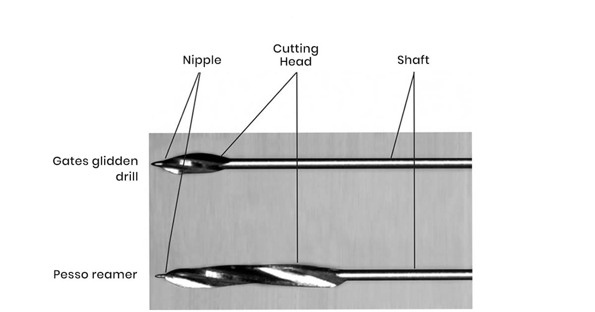 Gates glidden and peeso reamer