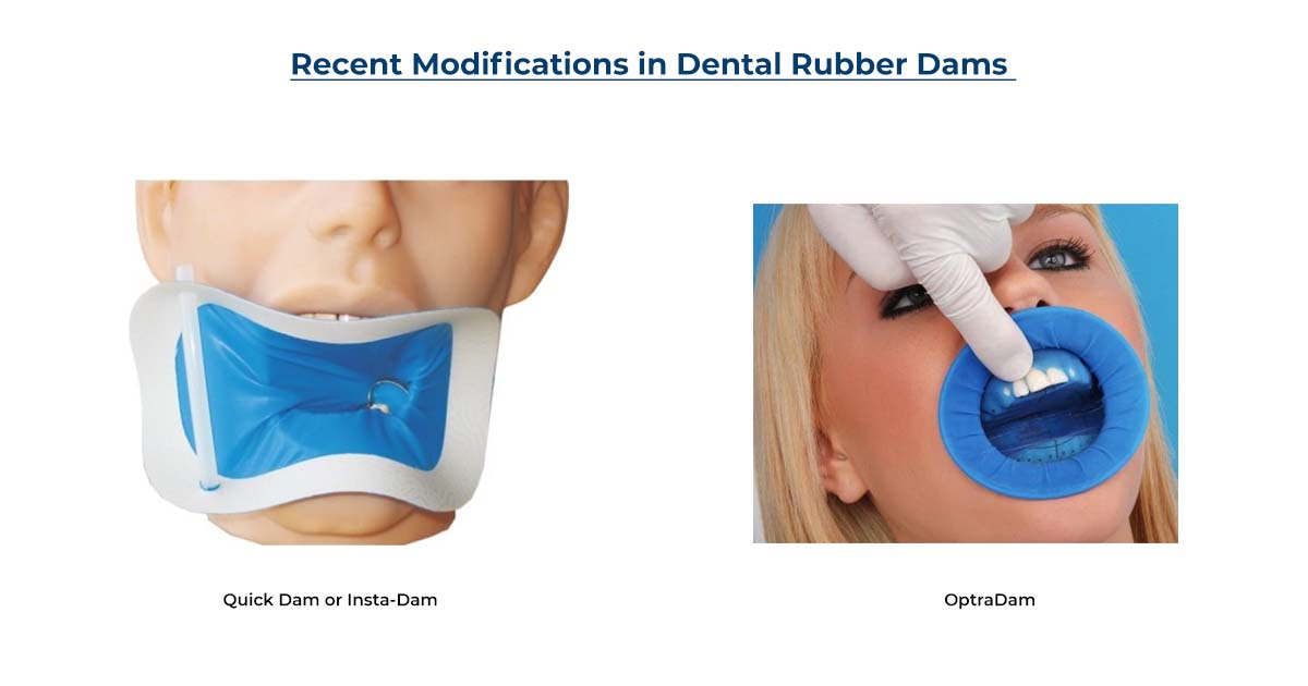 Recent Modifications in Dental Rubber Dams