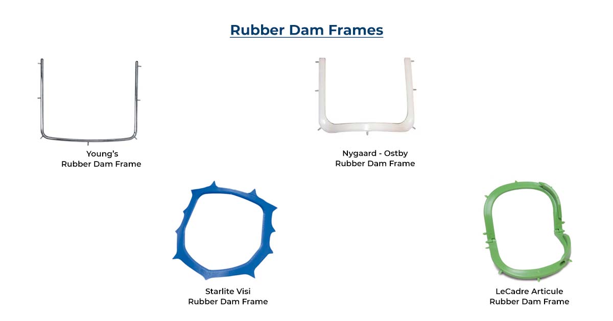 Dental Rubber Dam Frame