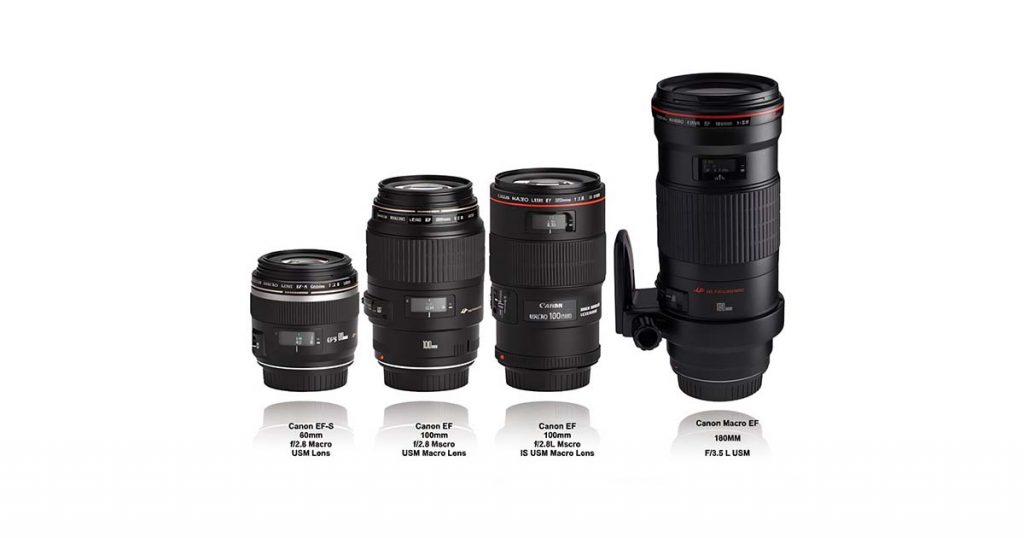 macro lens