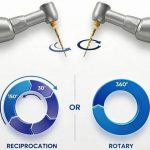 rotary vs reciprocating files